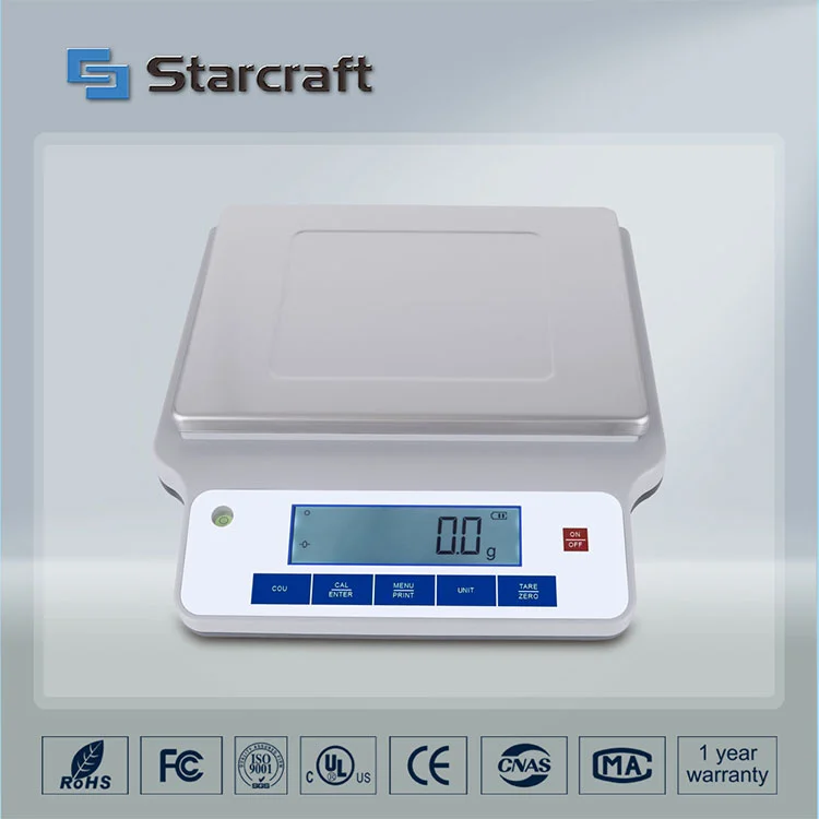 چرا تعادل دقیق برای اندازه گیری دقیق در آزمایشگاه های مدرن ضروری است؟