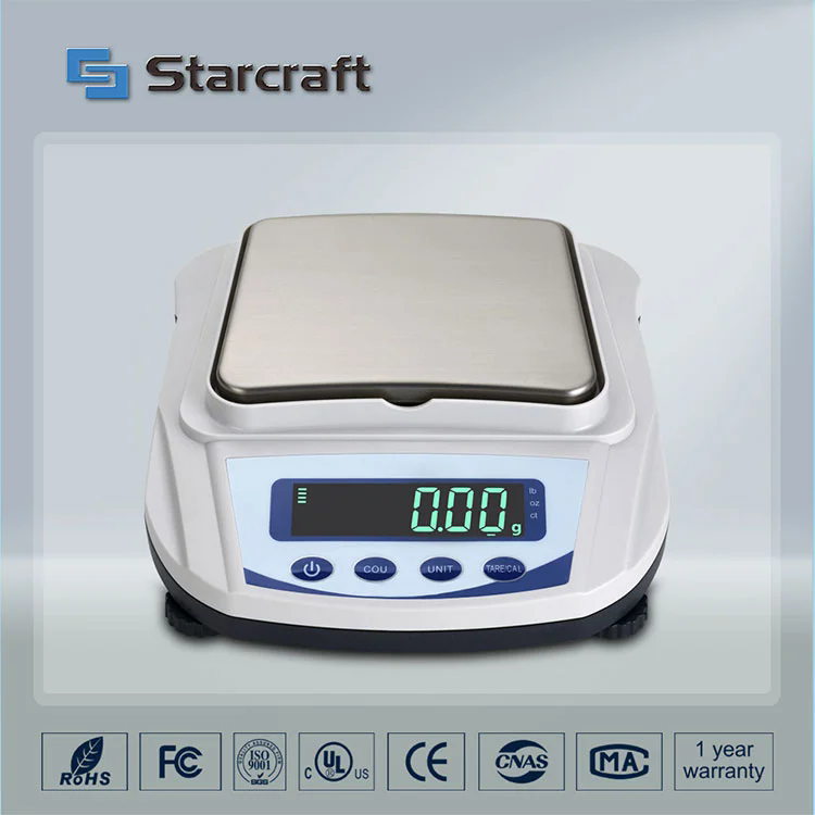 چگونه MP-E Small Pan Balance می تواند کارایی آزمایشگاه شما را افزایش دهد؟