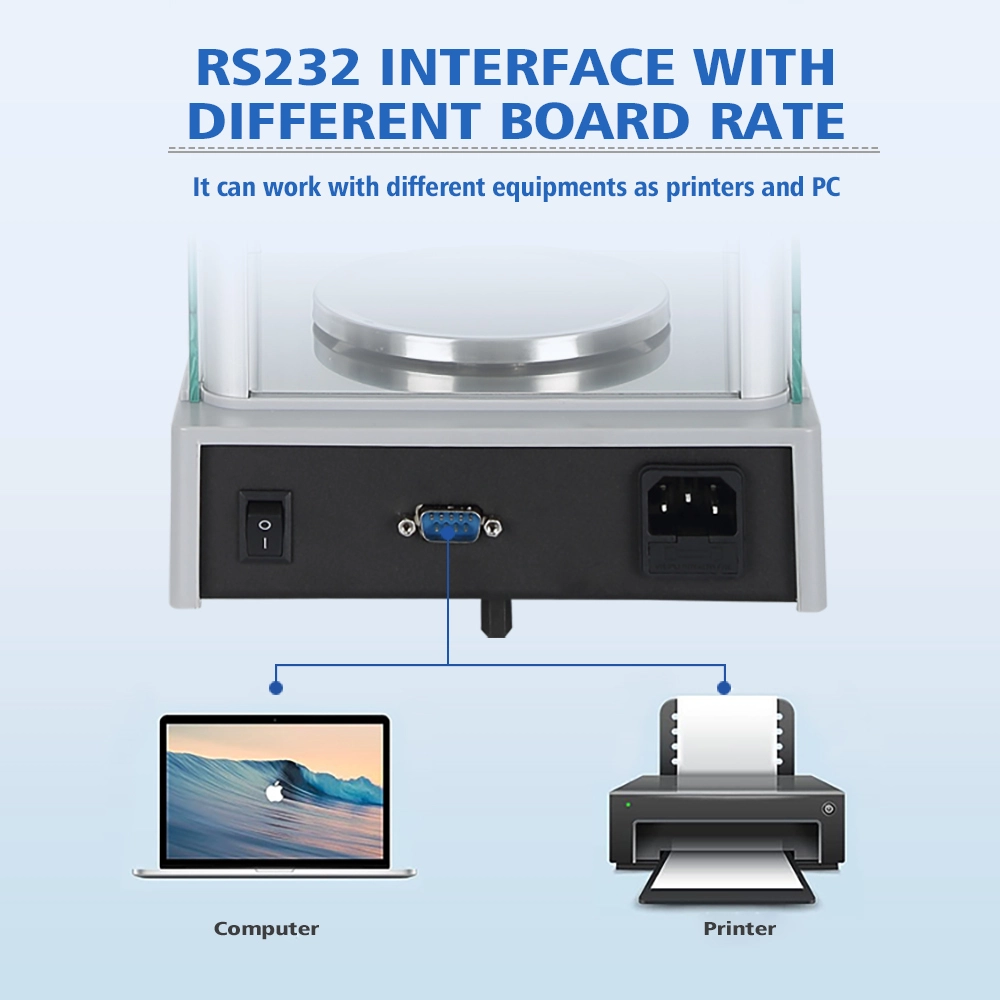 Mk Led 1mg Analytical Balance