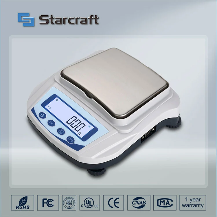 بالانس تابه کوچک MP-C