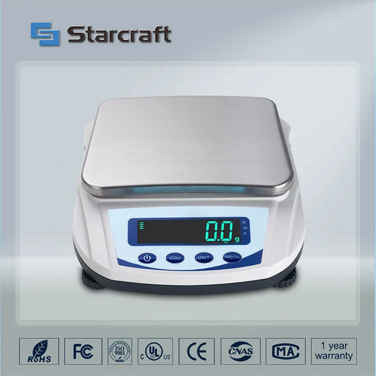 بالانس پان بزرگ MP-E