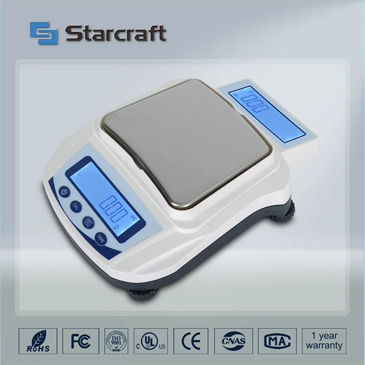 تعادل نمایشگر دوگانه MP-S